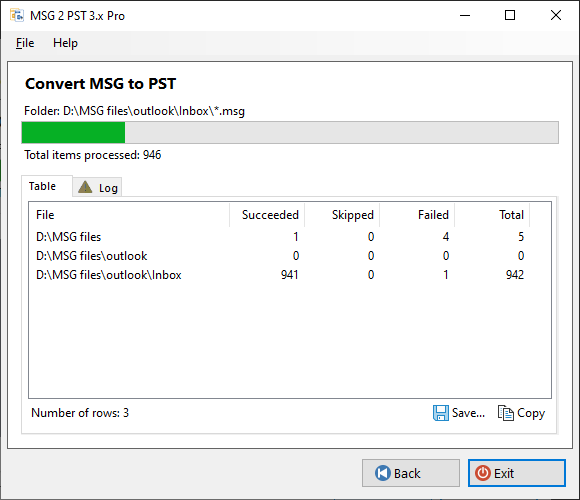 MSG to PST Converter Report