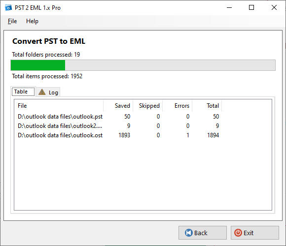 PST to EML Converter Report